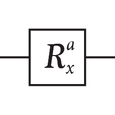 Rx